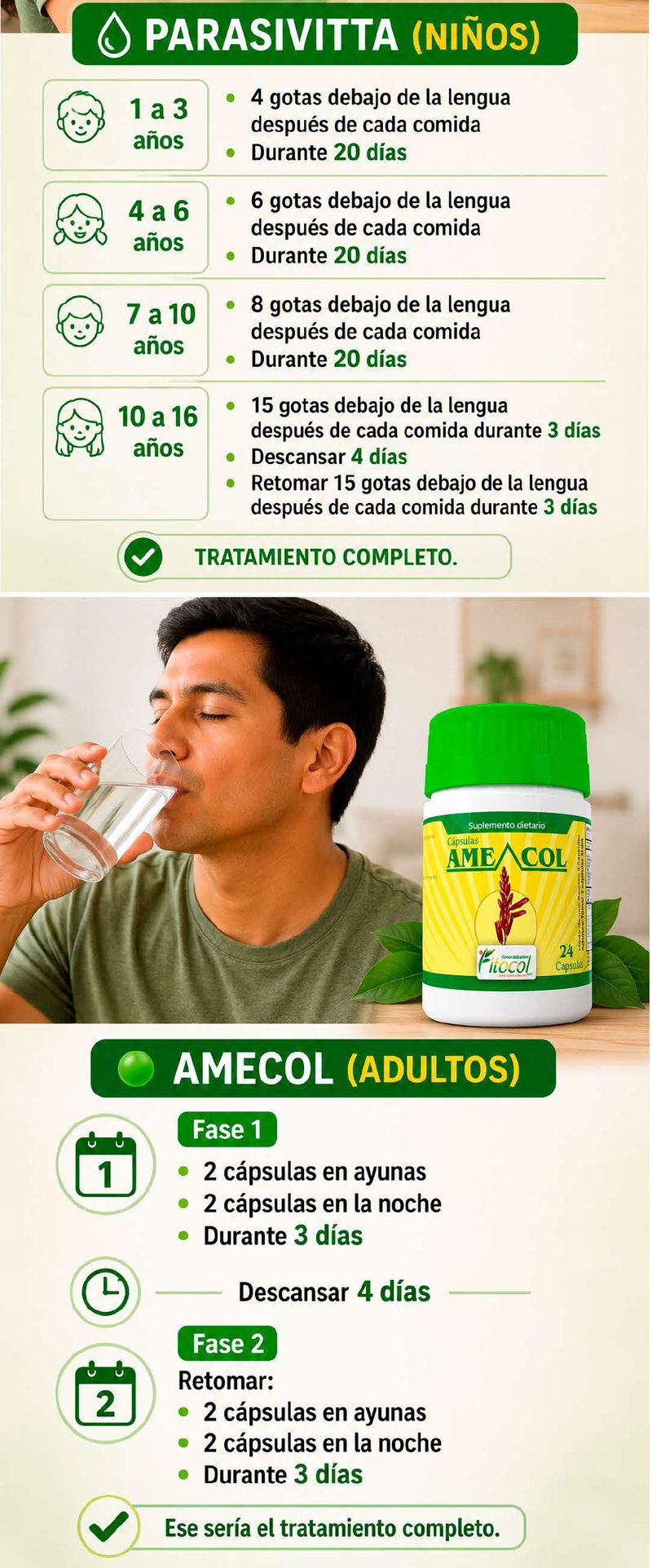 KIT AMECOL - PARASIVITTA